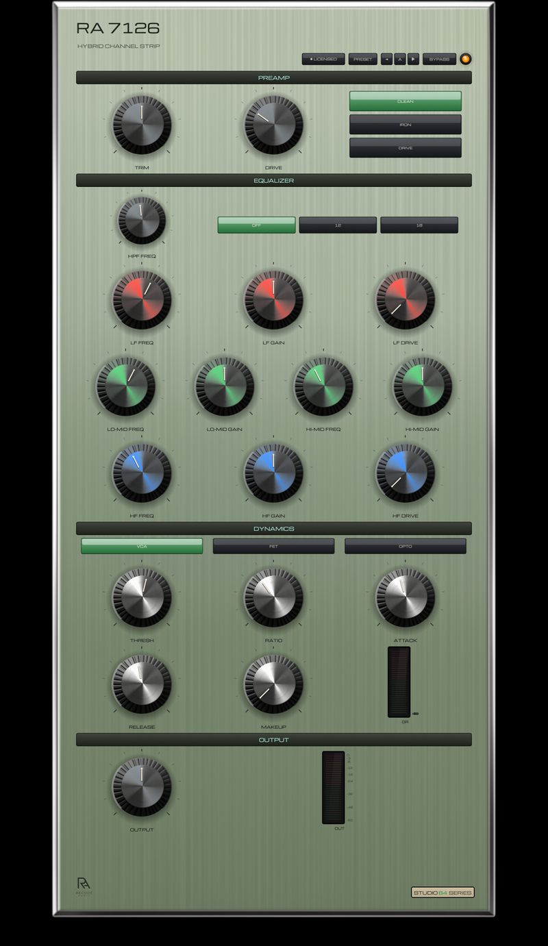 RA 7126